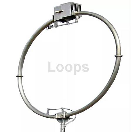 Loop-Antennen