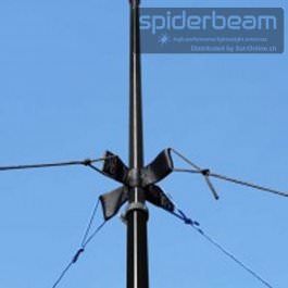 Spiderbeam 12M Abspanngurt