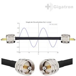 CB Funk Antennenkabel RG8X PL 18,1 Meter