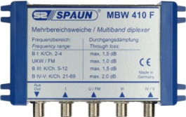 Interrupteur multi-plage Spaun MBW 410 WSG