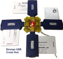 SMARGO USB Cross HUB für 4x Smargo