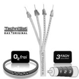 Sat Kabel Quattro mit 4 Adern Technisat