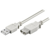 Cavo prolunga USB 2.0 tipo A 0,8 m