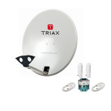 Sat Antenne TRIAX 64cm Set 1TN hellgrau