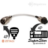 Adaptateur de microphone Zetagi à Superstar 3900