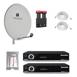 Sat Set 4K Zug 2 Teilnehmer
