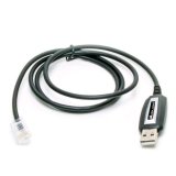 Midland 8001Pro Programmierkabel